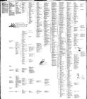 A Genealogical Chart of a Portion of the Rivers Family